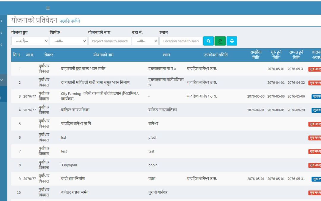 Planning Management System Software